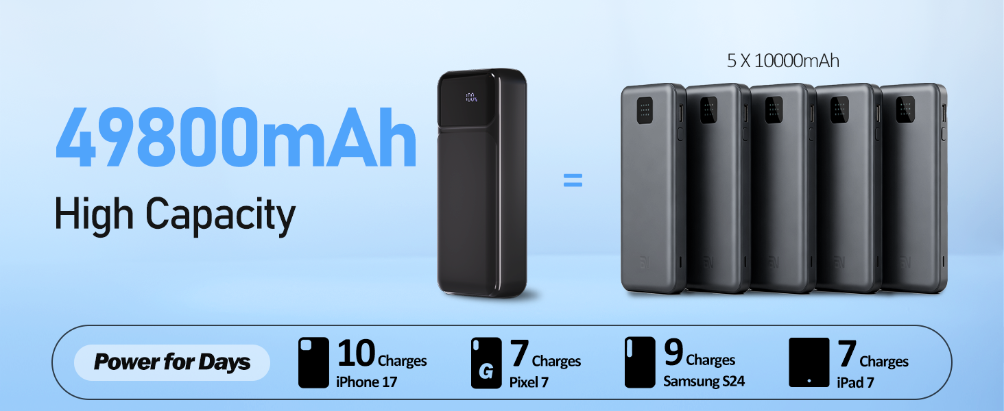 travel essentials,phone battery charger,portable charger with built in cable,camping essentials