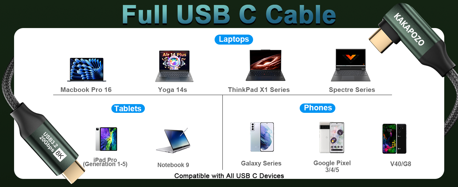 usb c 3.2 gen 2 cable