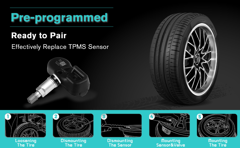 TPMS