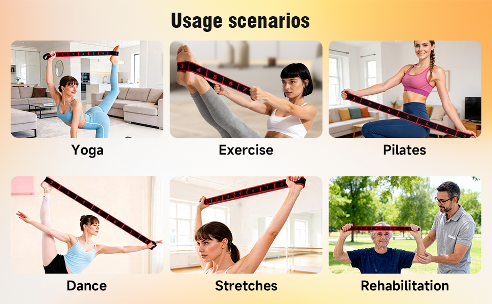 Usage scenarios