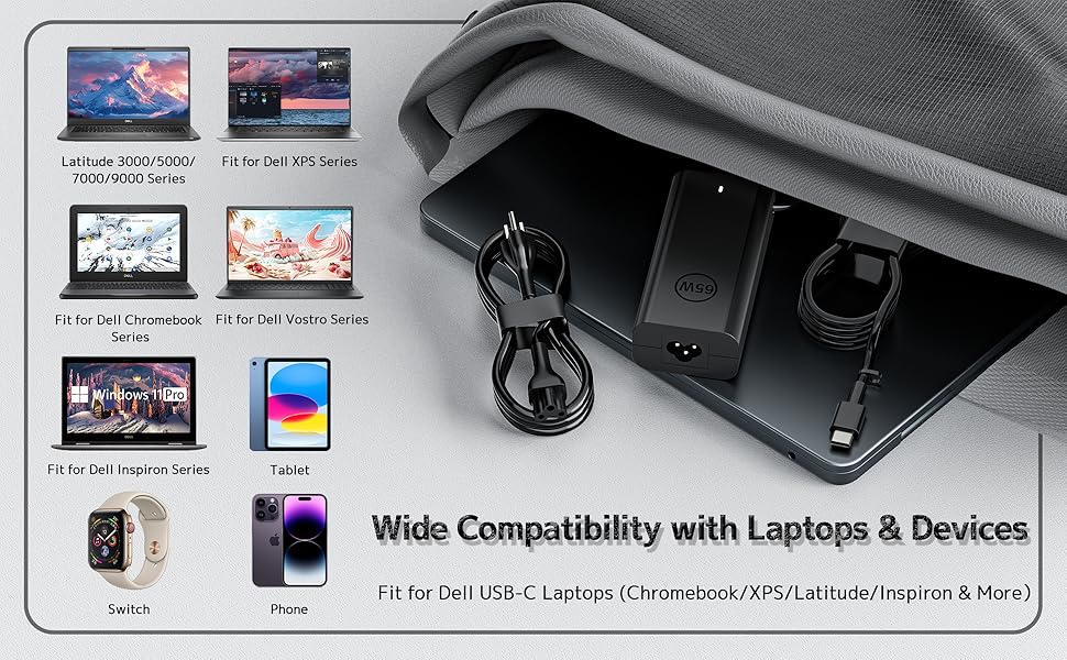 Wide Compatible with DELL Laptop Charger Fit for USB Type-C Chromebook XPS Latitudie and More Device