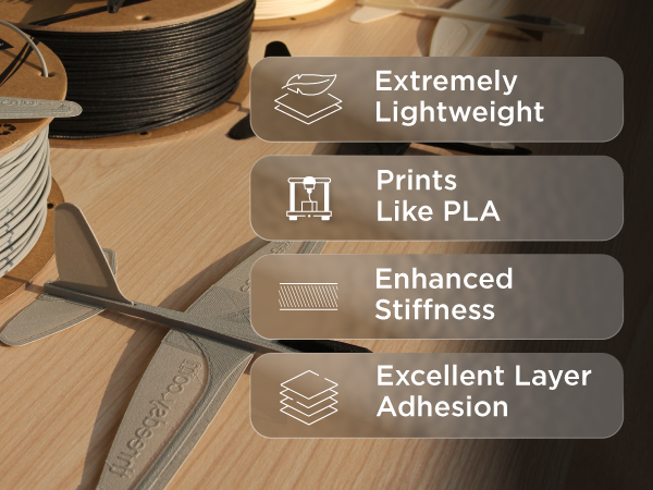 Extremely Lightweight, Prints like PLA, Enhanced Stiffness, Excellent Layer Adhesion.