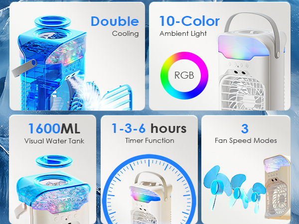Portable Air Conditioner