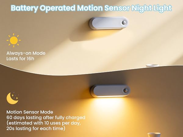 Battery Operated Wall Light