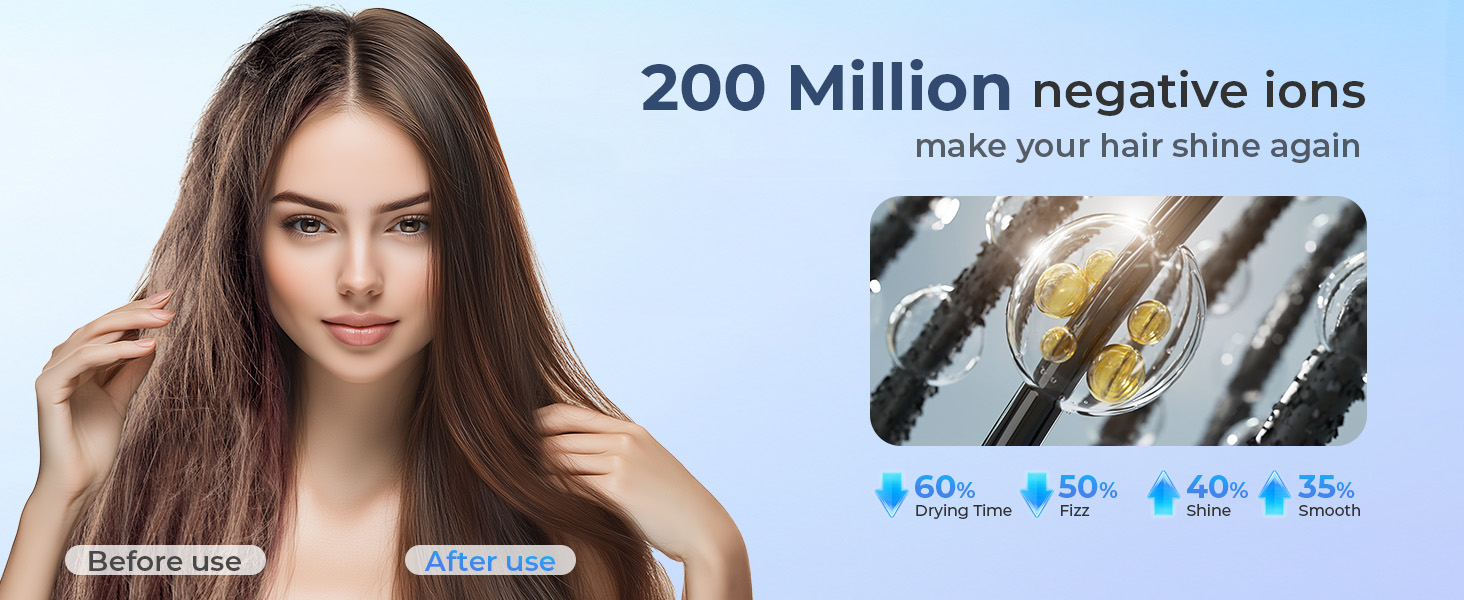 Negative Ionic Hair Dryer