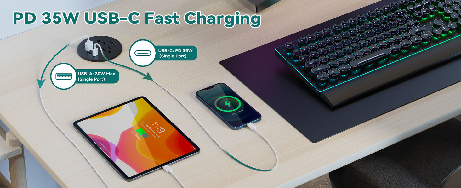 recessed power grommet usb c