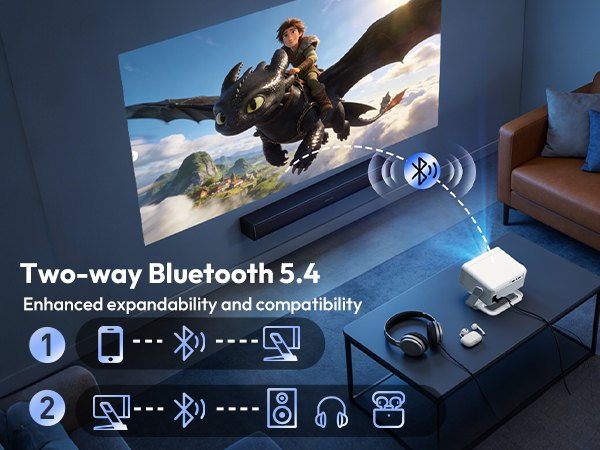 Smart Projector Auto Focus Portable Projector with WiFi 6 and Bluetooth