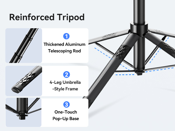 Reinforced Tripod