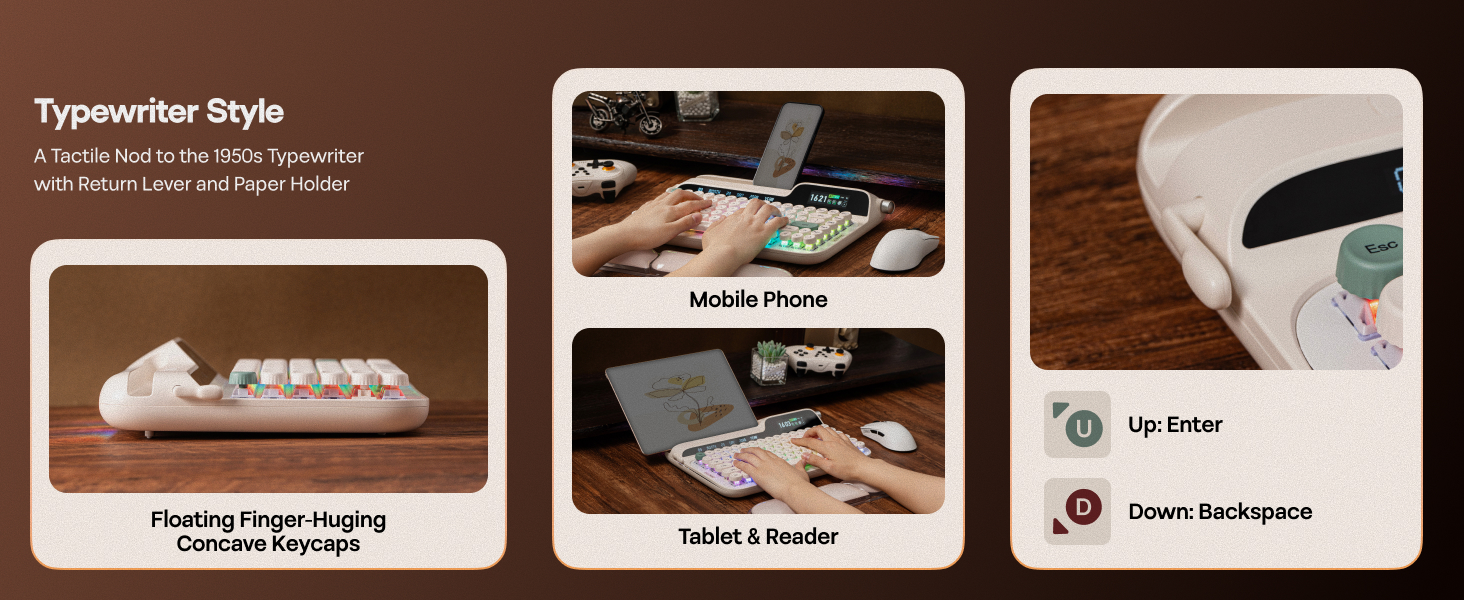 Text reads 'Typewriter Style'. Three panel product showcase displaying keyboard-style device with different usage angles and positions.