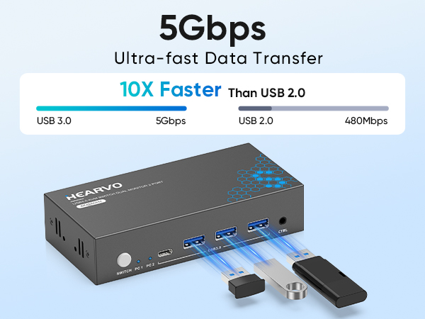 kvm switch 2 monitors 2 computers