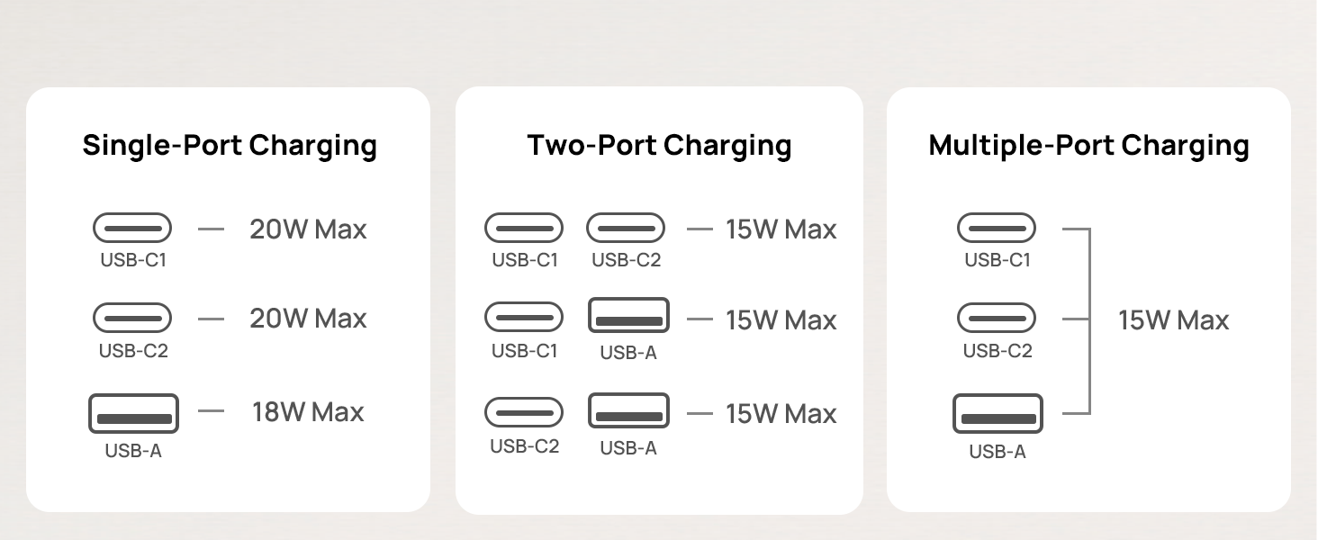 desk outlets with usb port