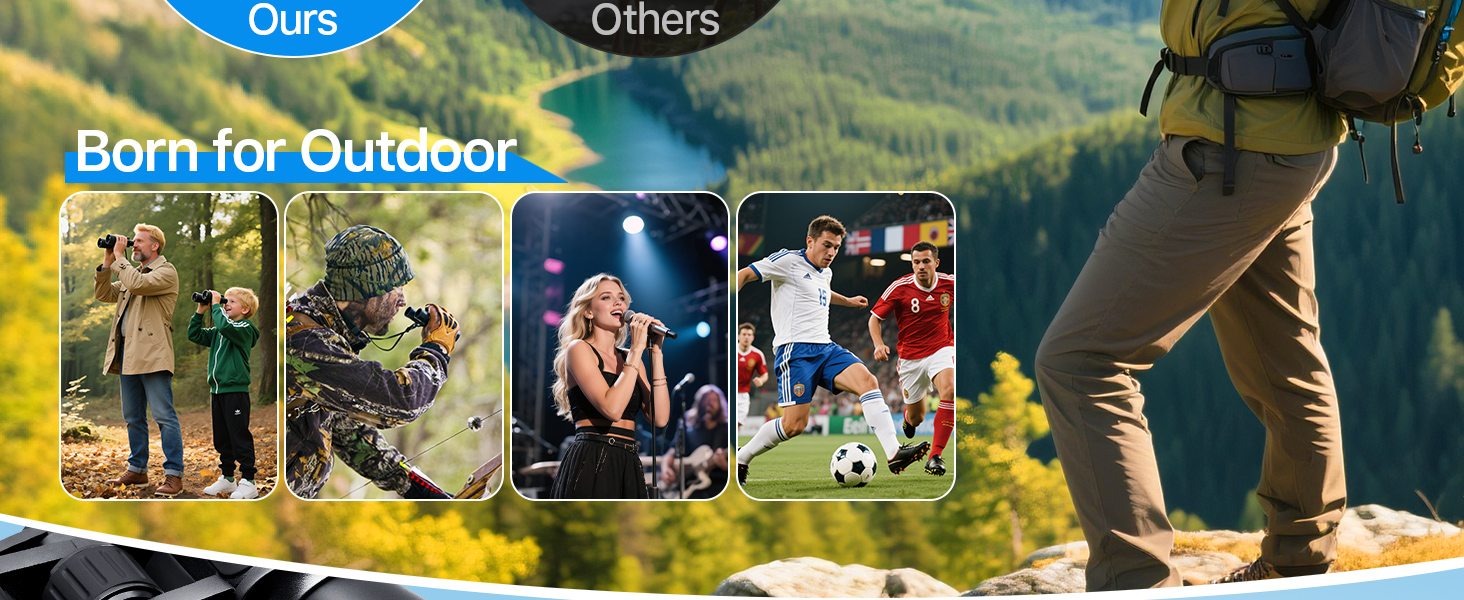 Binoculars for Adults with Smartphone Adapter