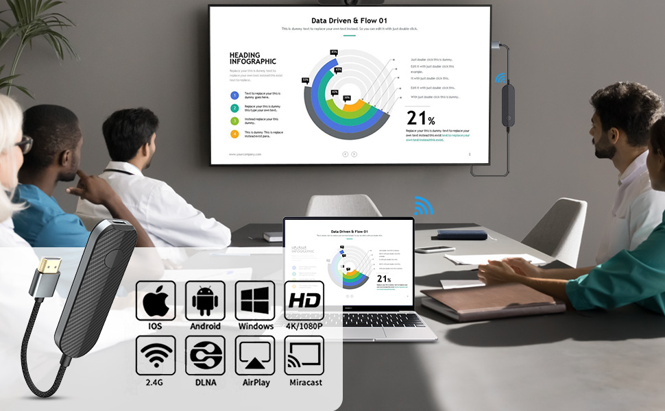 JUCONU 4K 1080P Wireless HDMI Display Adapter