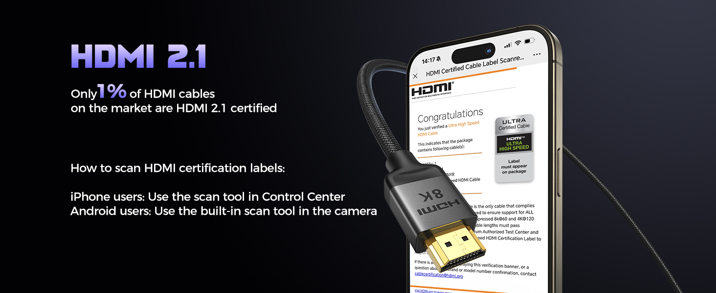 HDMI 2.1, Only 1% of HDMI cables on the market are HDMI 2.1 certified
