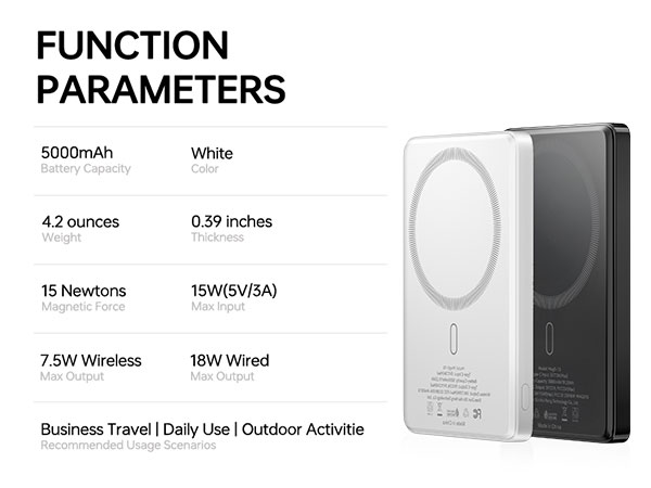 Function Parameters