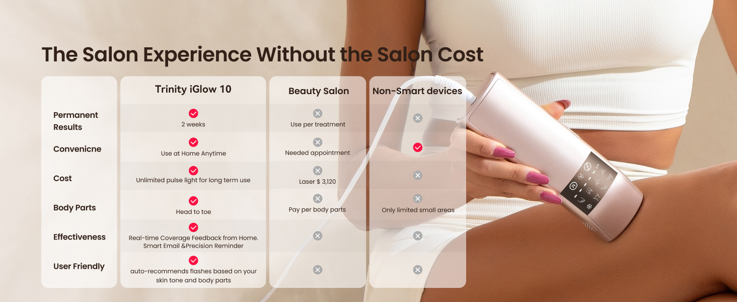 laser hair removal for women