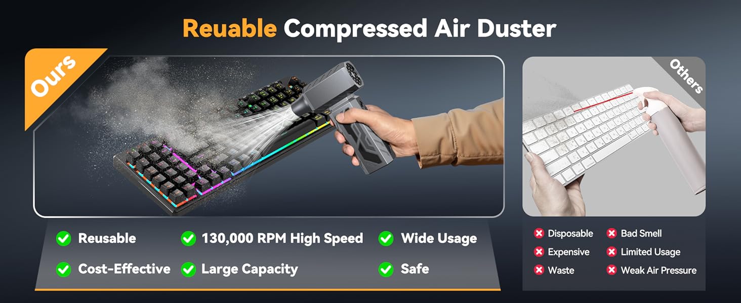 Reuable Compressed Air Duster