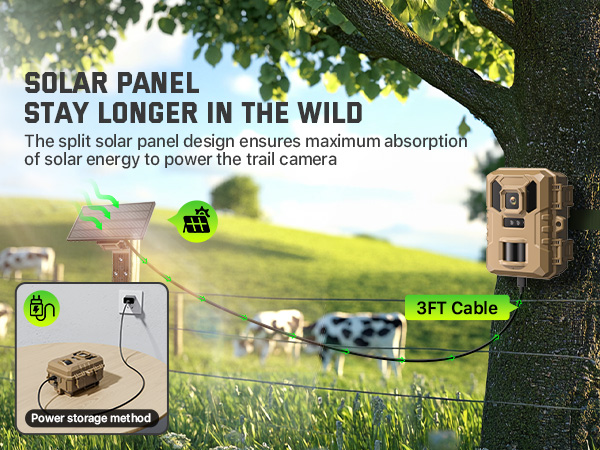 game cameras with night vision motion activated waterproof