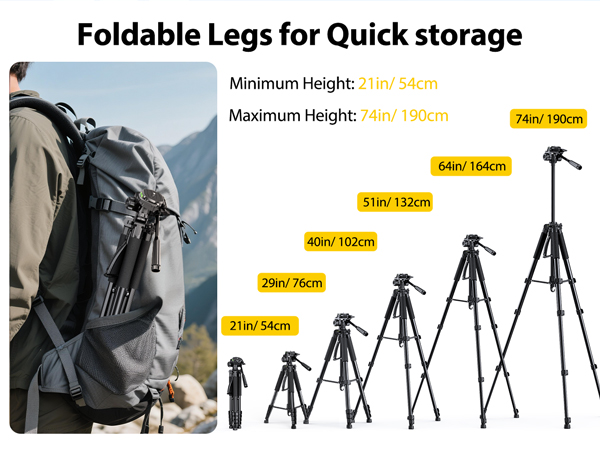 Foldable Legs for Quick storage