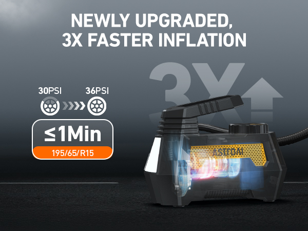 Tire Inflator Portable Air Compressor