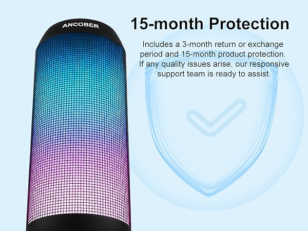 15 months protection