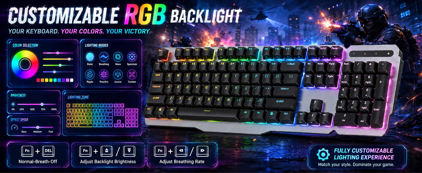 RGB