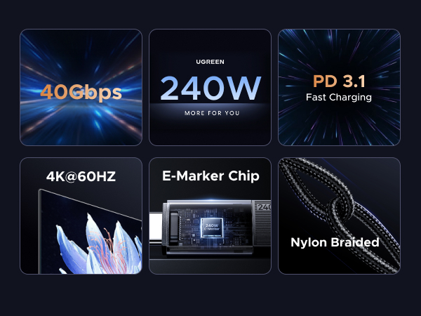 240W 40Gbps USB C Cable