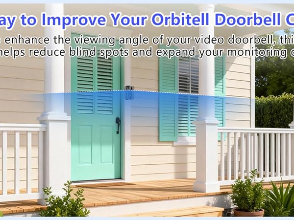 Orbitell doorbell mount for apartment