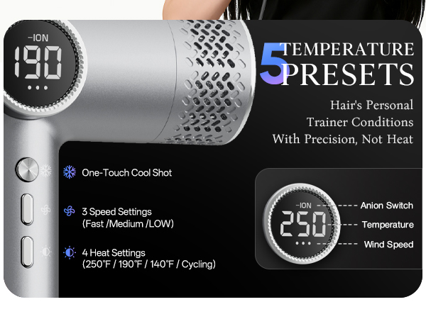 High-Speed Ionic Hair Dryer with Diffuser