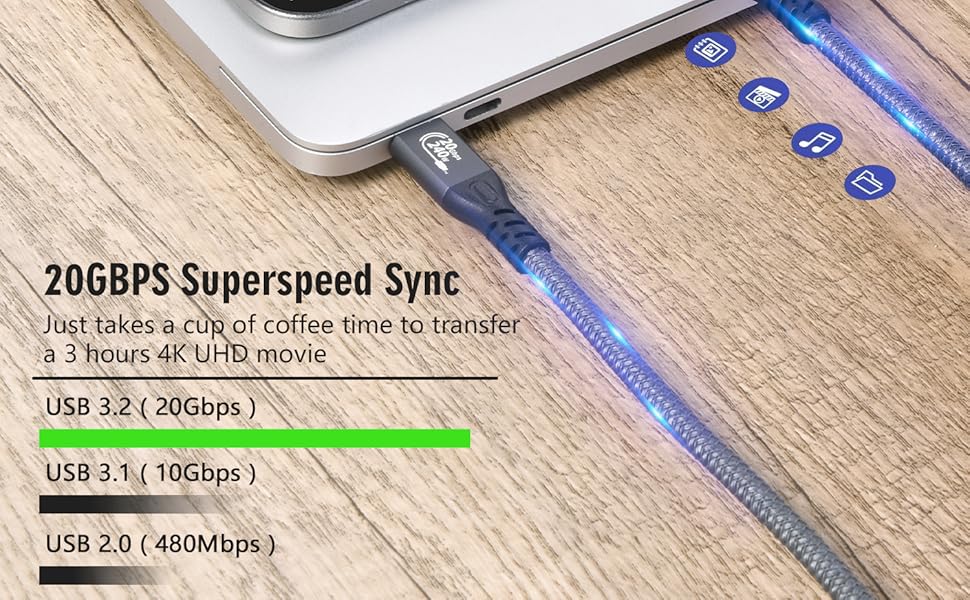 usb c cable usb3.2 gen2 cable thunderbolt cable TB3 4 charging cable 20g 240w 100w 4k