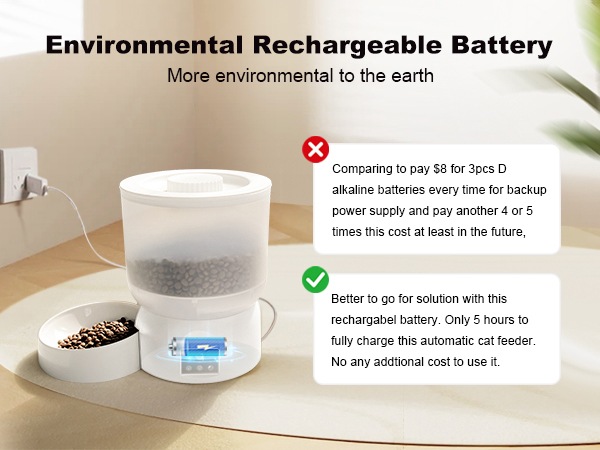 Auto feeder with Rechargeable Battery