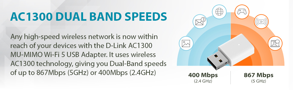 AC1300 Dual Band Speeds MU-MIMO D-Link