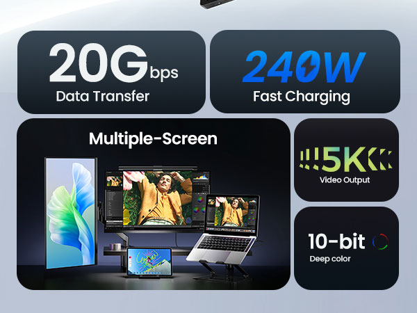 right angle USB C 3.2 Gen 2x2 cable
