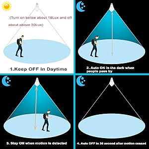 motion sensor lights bulb indoor