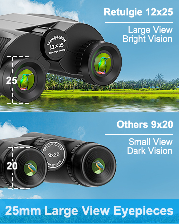 night vision binoculars