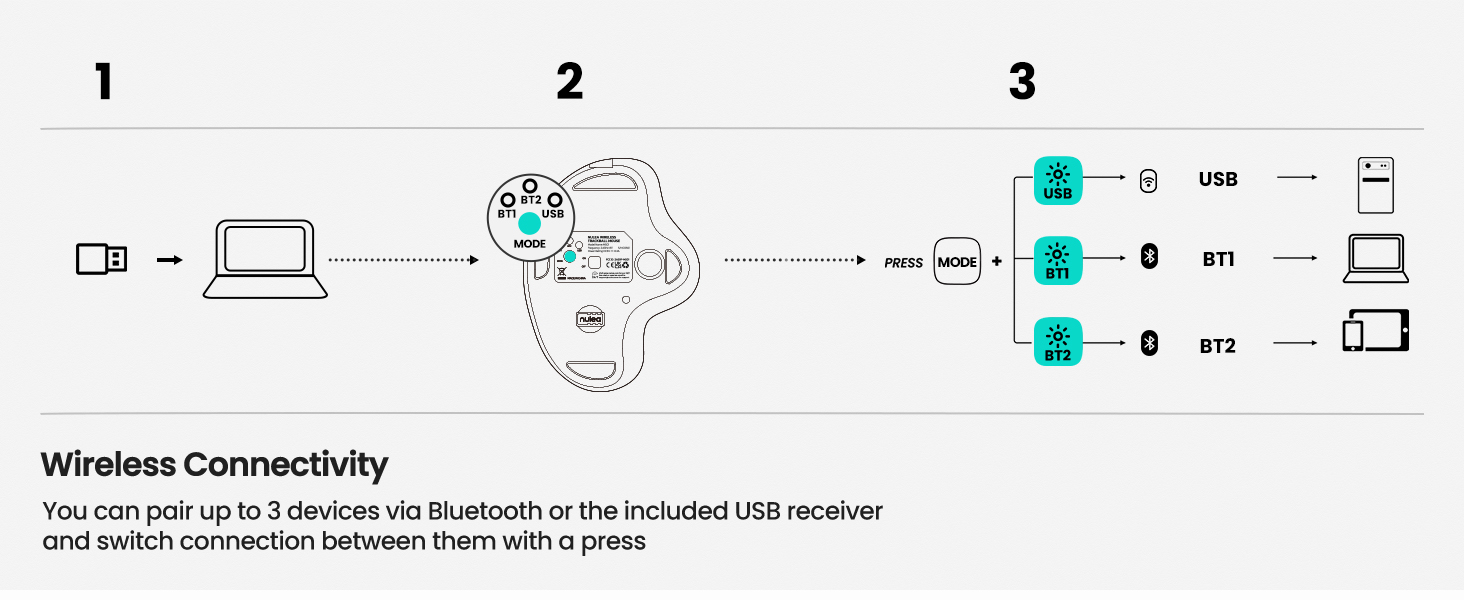 trigger rest ergonomical techrise autocad egonomic mosue desk tendonitis handicapped rated angled