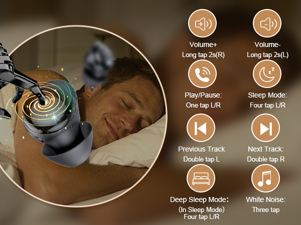 sleeping headphones