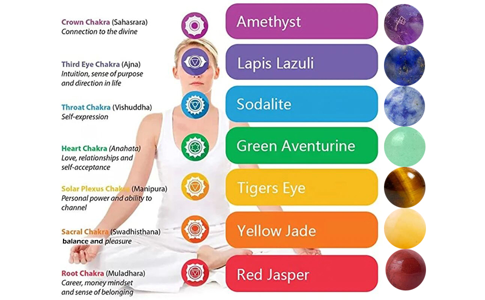 7 chakra