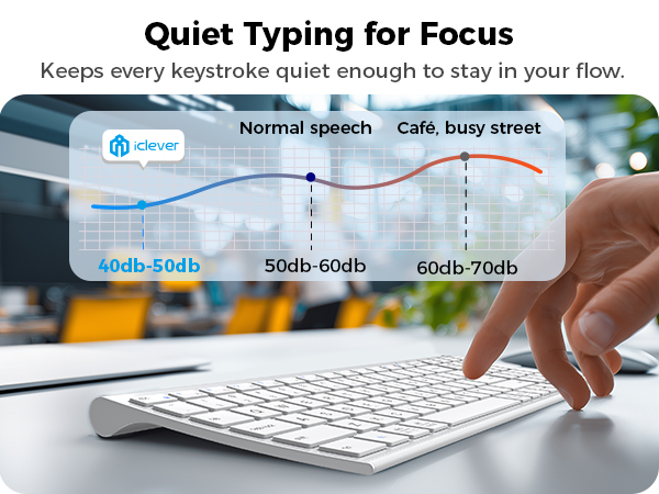 quiet typing for focus