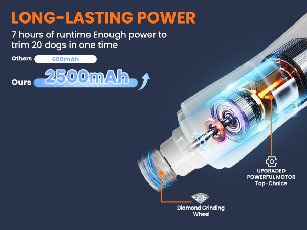 pet nail grinder