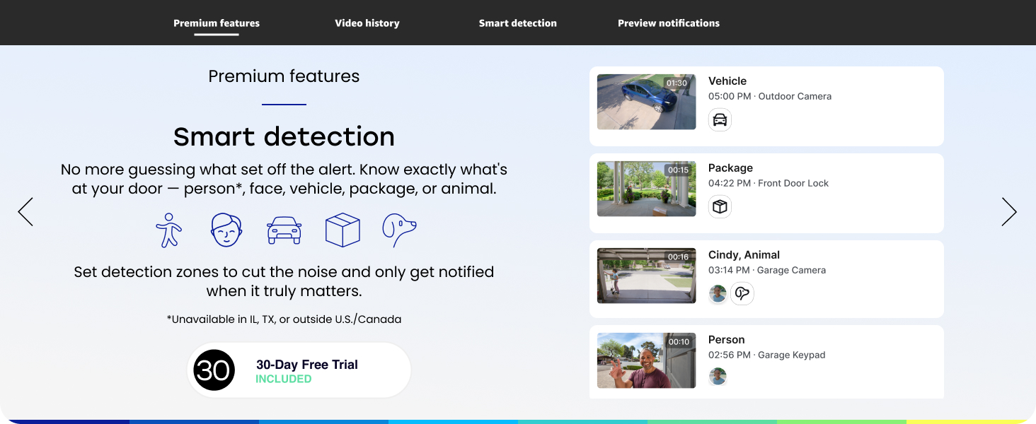 Smart detection - know what's at your door