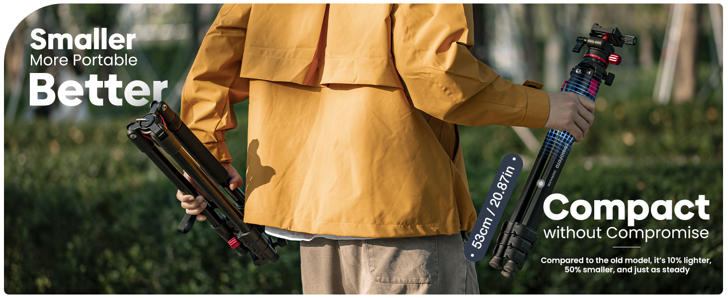 Smaller and Compact tripod, 7.08-inch grip diameter for single-handed operation