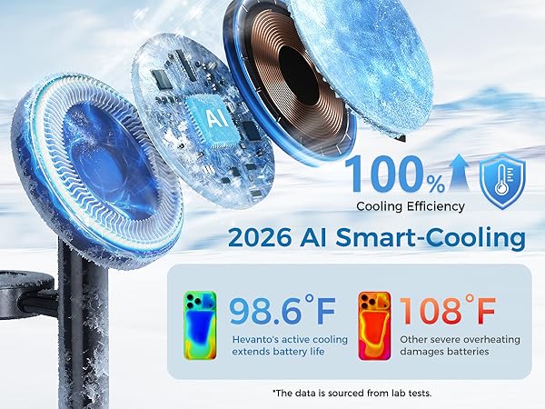 magsafe charger stand 3 in 1 magnetic wireless charging station apple watch iphone 17 16 15 airpods