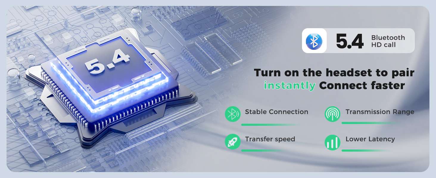 wireless headset with mic for work