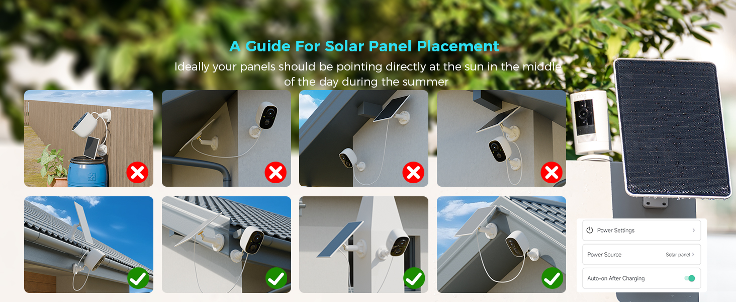 A Guide For Solar Panel placement