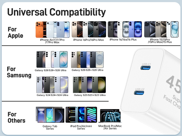 Universal Compatibility