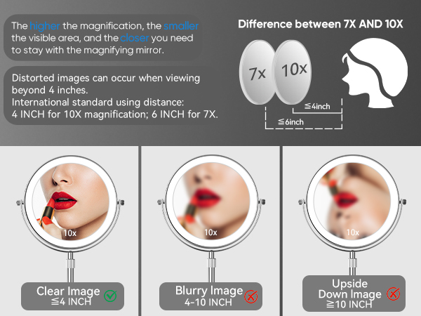 10x magnifying mirror with light