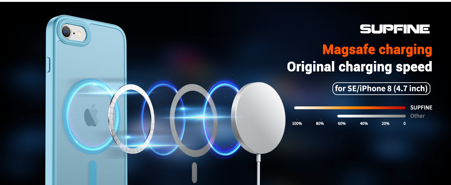 iphone se case iphone 8 case