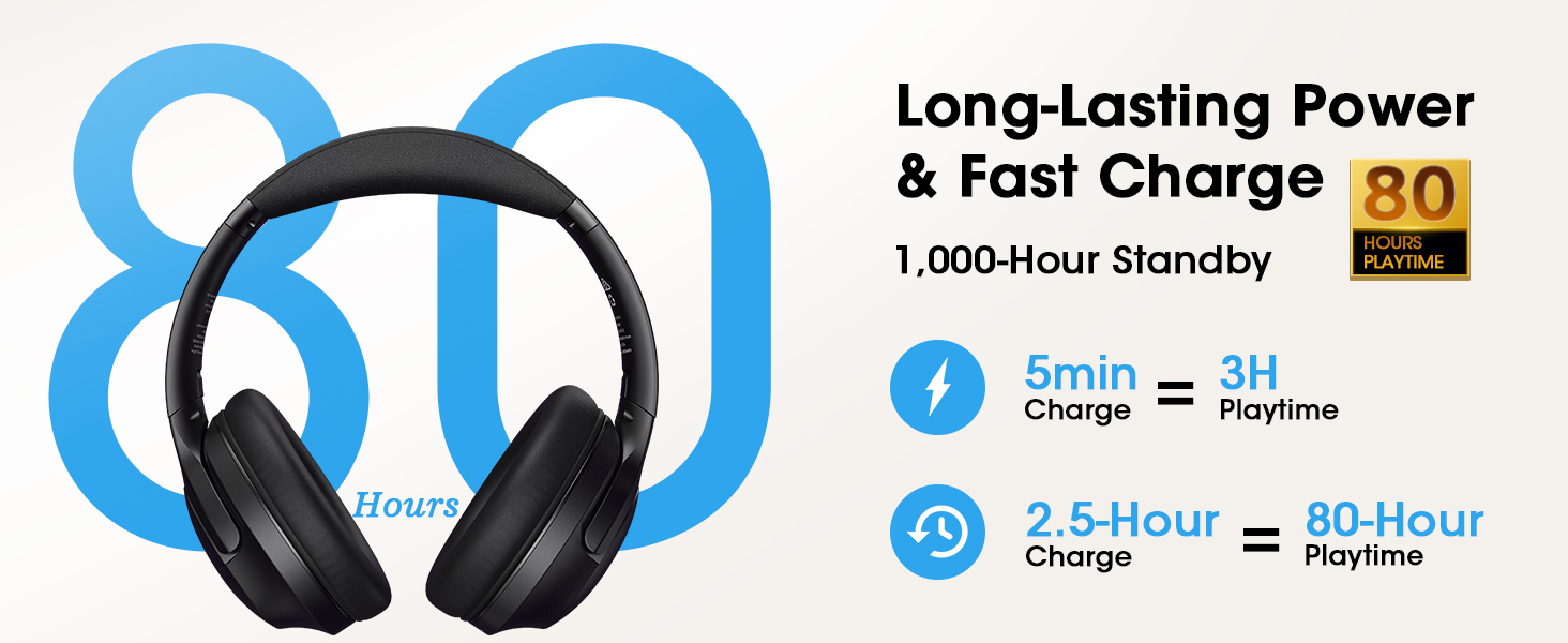 over ear headphones