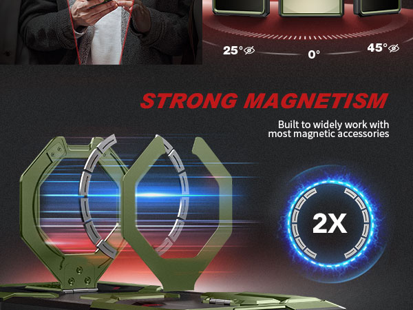Strong Magnetic